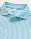 STETSONS POLO